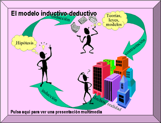 Pulsa para ver una presentación multimedia
